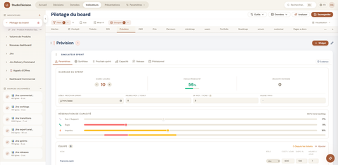 Capture de Studio Décision : un dashboard composé