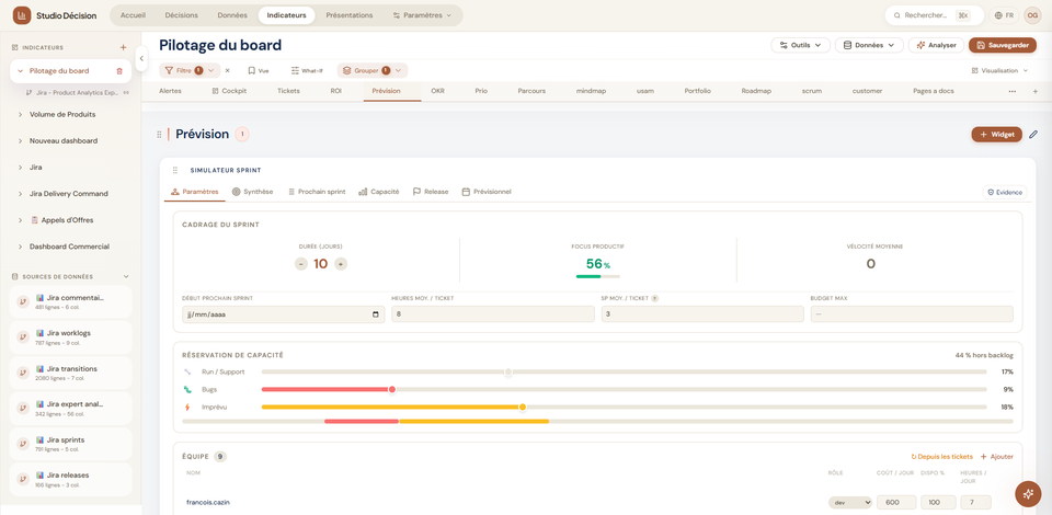 Capture réelle - un dashboard composé dans Studio Décision