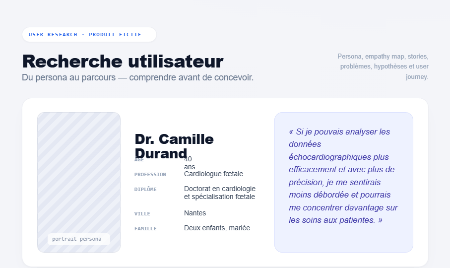Aperçu de la recherche utilisateur