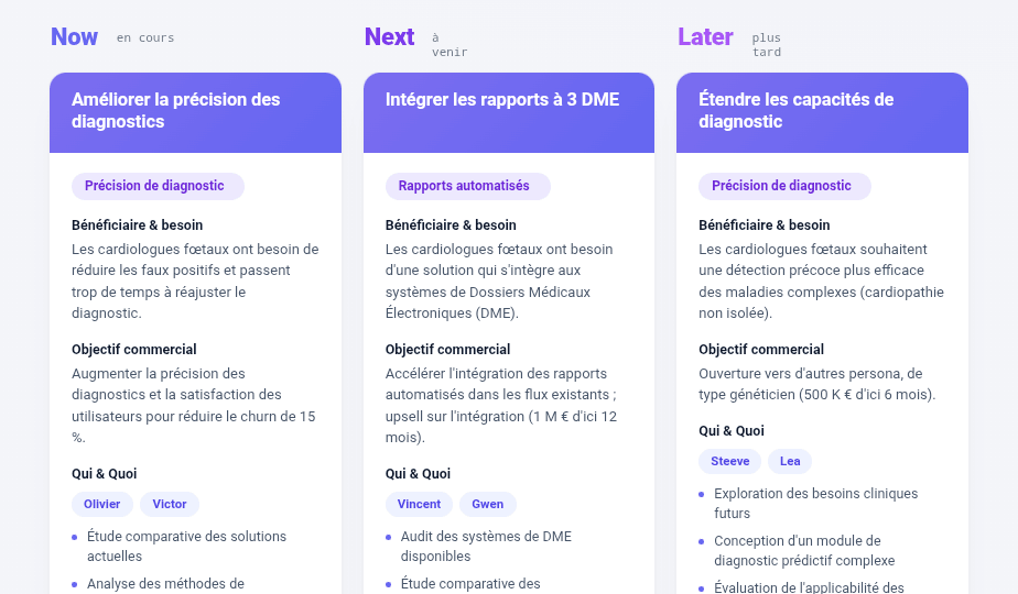 Aperçu de la roadmap